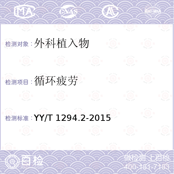 循环疲劳 YY/T 1294.2-2015 外科植入物 陶瓷材料 第2部分:氧化锆增韧高纯氧化铝基复合材料