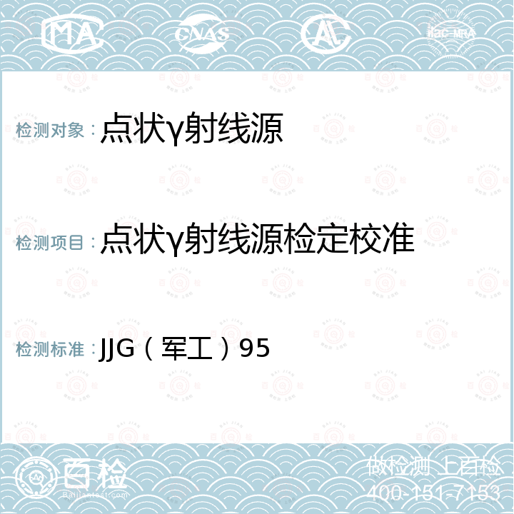 点状γ射线源检定校准 JJG（军工）95 用标准级锗γ谱仪测定点状γ射线源 