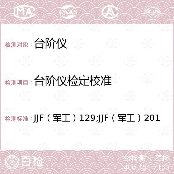 台阶仪检定校准 JJF（军工）129;JJF（军工）201 台阶仪校准规范 JJF（军工）129，白光干涉轮廓仪校准规范 JJF（军工）201