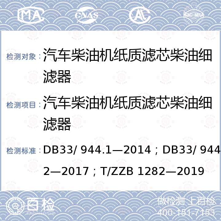 汽车柴油机纸质滤芯柴油细滤器 浙江制造”评价规范 第1 部分：通用要求；“浙江制造”评价规范 第2 部分：管理要求；浙江制造团体标准汽车柴油机纸质滤芯柴油细滤器 DB33/ 944.1—2014；DB33/ 944.2—2017；T/ZZB 1282—2019