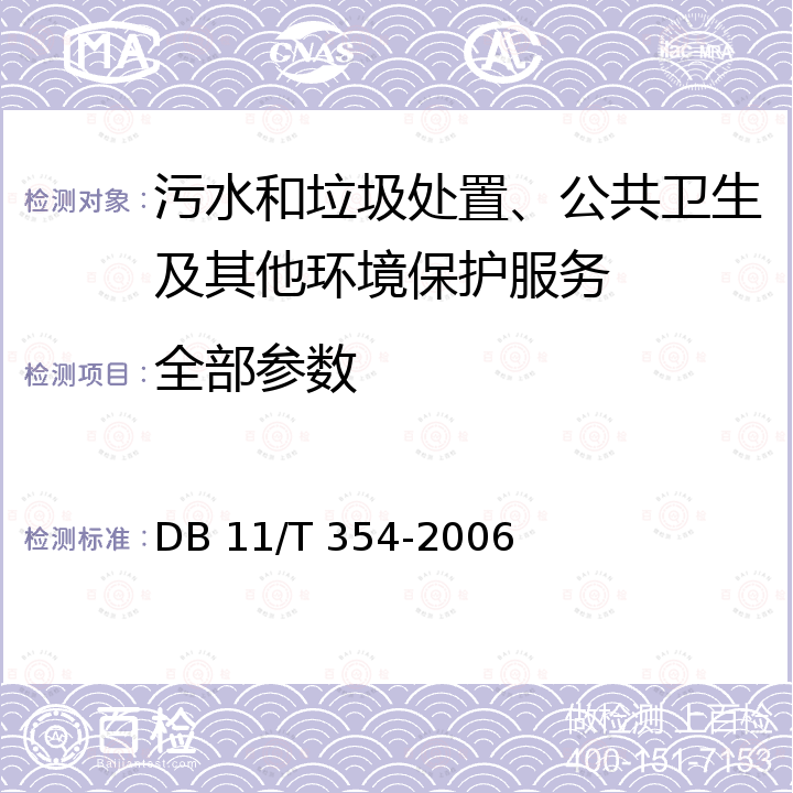 全部参数 DB11/T 1694-2019 生活垃圾收集运输节能规范