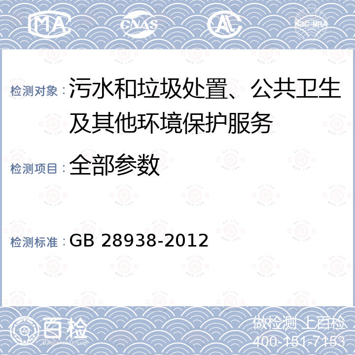 全部参数 GB 28938-2012 麻纺工业水污染物排放标准