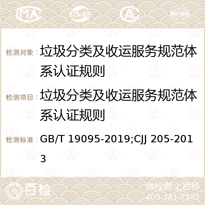 垃圾分类及收运服务规范体系认证规则 GB/T 19095-2019 生活垃圾分类标志