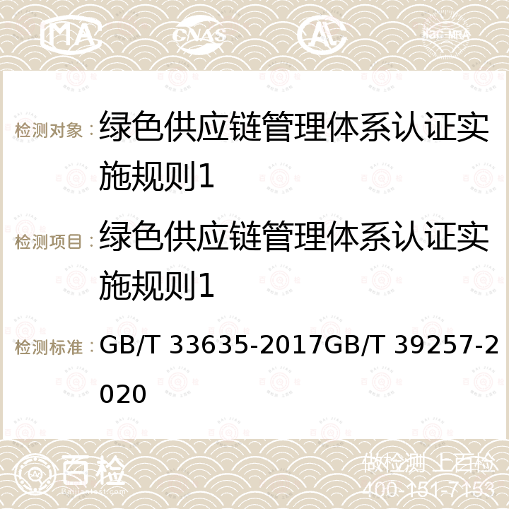 绿色供应链管理体系认证实施规则1 绿色制造 制造企业绿色供应链管理 导则绿色制造 制造企业绿色供应链管理评价规范 GB/T 33635-2017GB/T 39257-2020