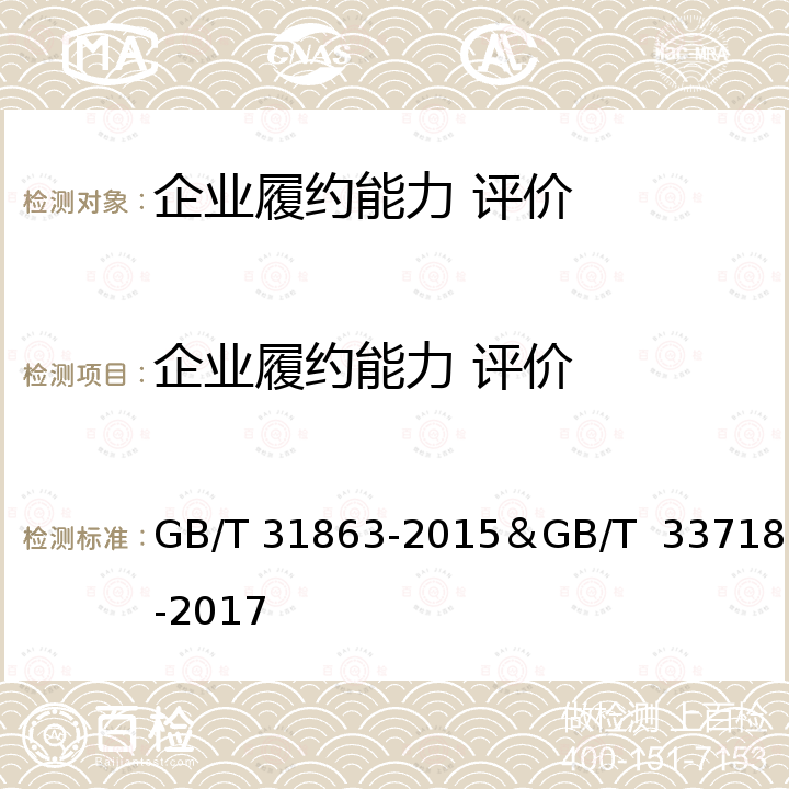 企业履约能力 评价 GB/T 31863-2015 企业质量信用评价指标