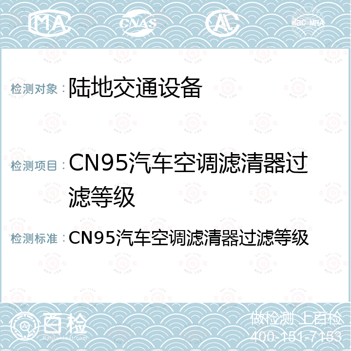 CN95汽车空调滤清器过滤等级 CN95汽车空调滤清器过滤等级