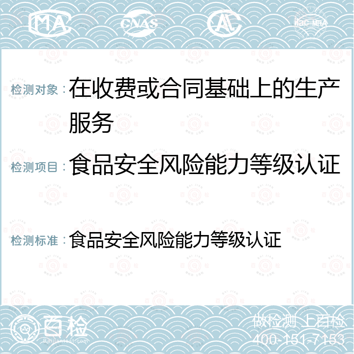 食品安全风险能力等级认证 食品安全风险能力等级认证 