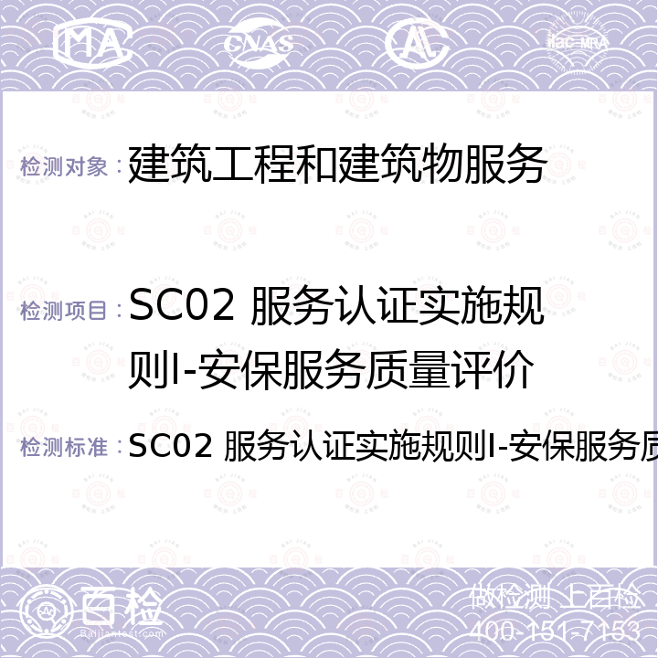 SC02 服务认证实施规则Ⅰ-安保服务质量评价 SC02 服务认证实施规则Ⅰ-安保服务质量评价