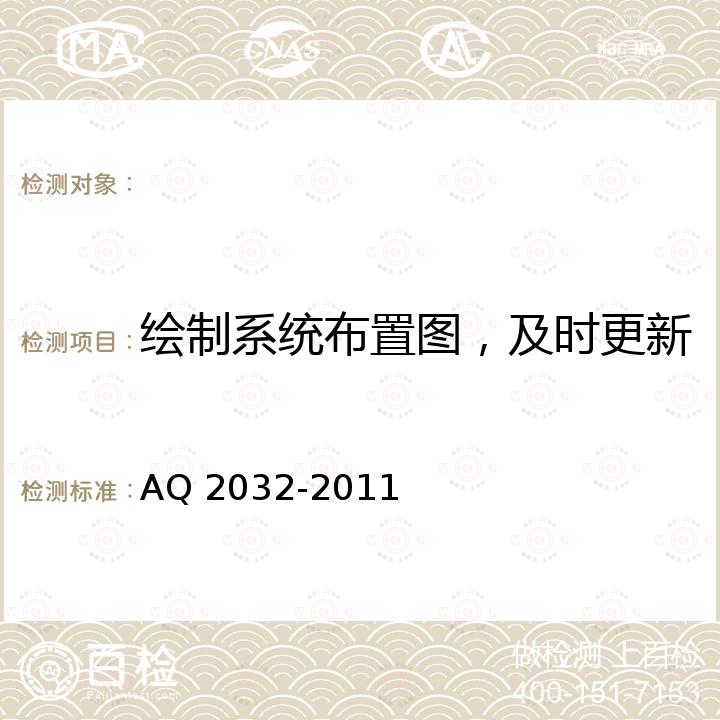 绘制系统布置图，及时更新 Q 2032-2011 《金属非金属地下矿山人员定位系统建设规范》 A