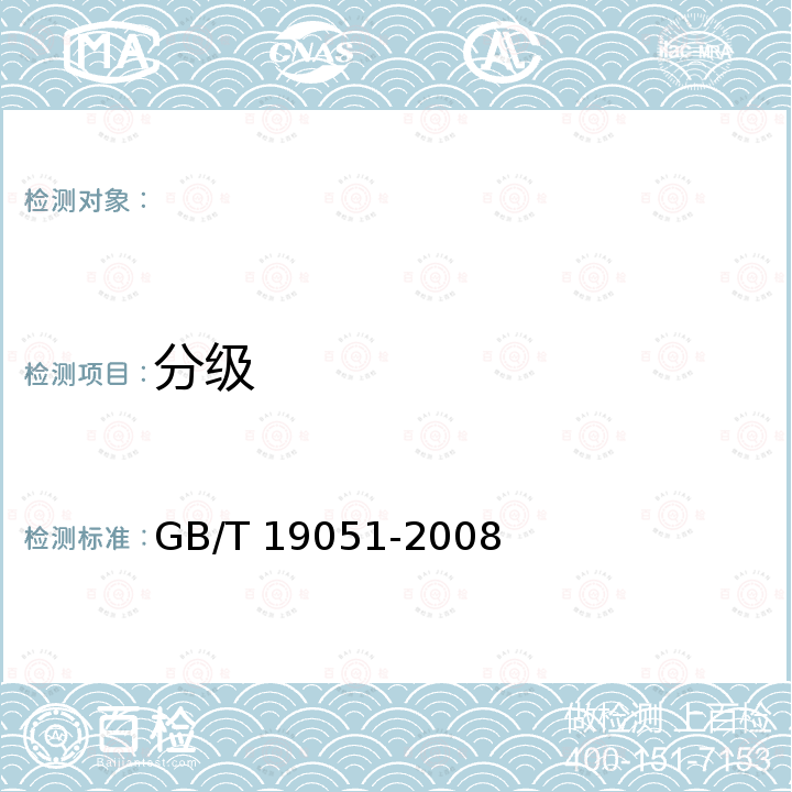 分级 地理标志产品 南丰蜜桔 GB/T 19051-2008