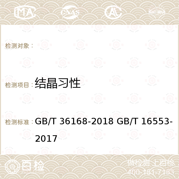 结晶习性 GB/T 36168-2018 绿松石 鉴定