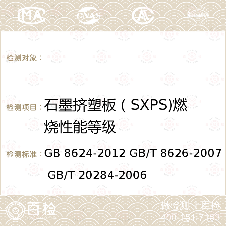 石墨挤塑板（SXPS)燃烧性能等级 GB 8624-2012 建筑材料及制品燃烧性能分级