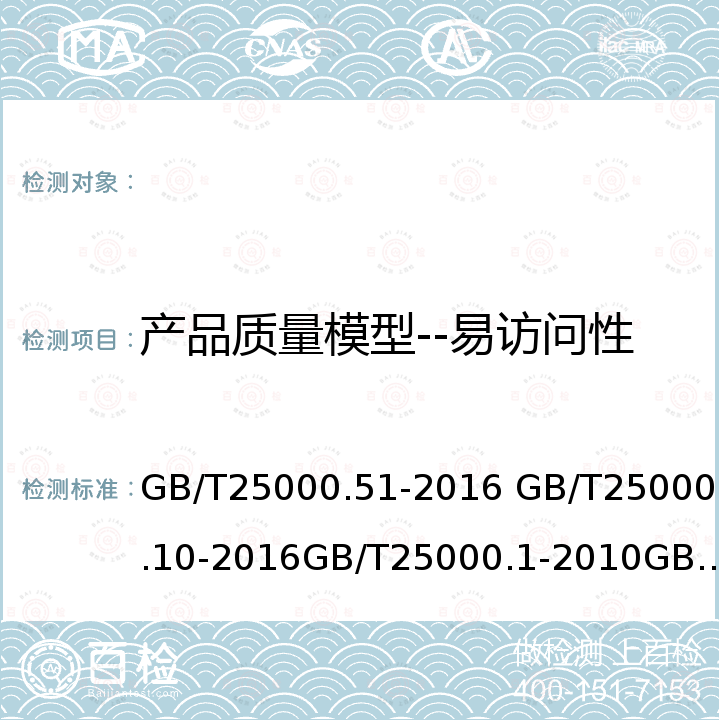 产品质量模型--易访问性 GB/T 25000.51-2016 系统与软件工程 系统与软件质量要求和评价(SQuaRE) 第51部分:就绪可用软件产品(RUSP)的质量要求和测试细则