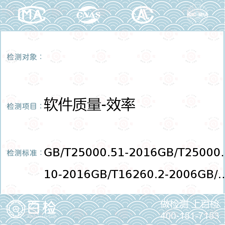 软件质量-效率 系统与软件工程 系统与软件质量要求和评价(SQuaRE) 第51部分就绪可用软件产品(RUSP)的质量要求和测试细则系统与软件工程 系统与软件质量要求和评价（SQuaRE） 第10部分：系统与软件质量模型软件工程 产品质量 第2部分：外部度量软件工程 产品评价 第3部分：评价者用的过程 GB/T25000.51-2016GB/T25000.10-2016GB/T16260.2-2006GB/T18905.5-2000