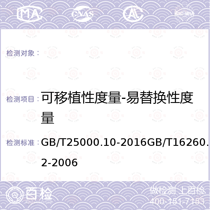 可移植性度量-易替换性度量 GB/T 25000.10-2016 系统与软件工程 系统与软件质量要求和评价(SQuaRE) 第10部分:系统与软件质量模型