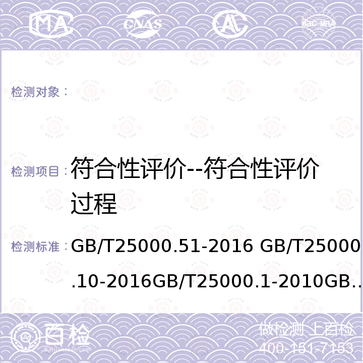 符合性评价--符合性评价过程 GB/T 25000.51-2016 系统与软件工程 系统与软件质量要求和评价(SQuaRE) 第51部分:就绪可用软件产品(RUSP)的质量要求和测试细则