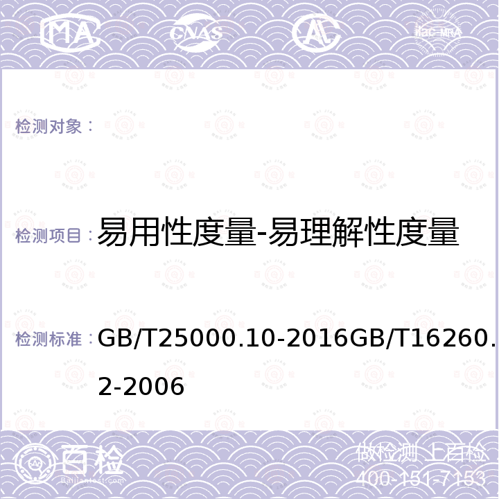 易用性度量-易理解性度量 GB/T 25000.10-2016 系统与软件工程 系统与软件质量要求和评价(SQuaRE) 第10部分:系统与软件质量模型