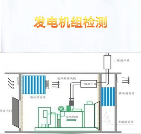 發電機組檢測項目及標準參考