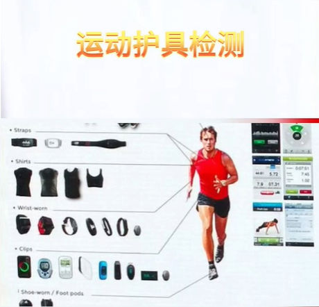 運動護具檢測第三方檢測
