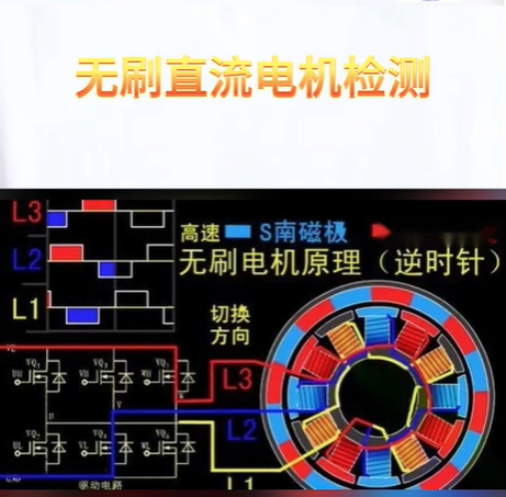 無刷直流電機檢測第三方檢測