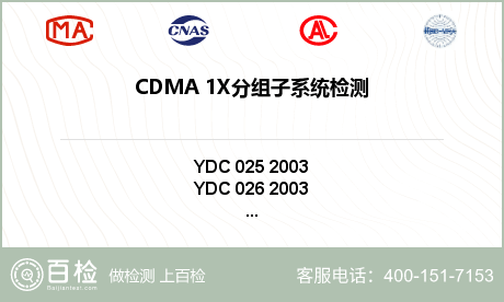 CDMA 1X分组子系统检测