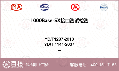 1000Base-SX接口测试检