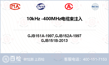 10kHz -400MHz电缆束注入传导敏感度CS114检测