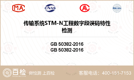 传输系统STM-N工程数字段误码