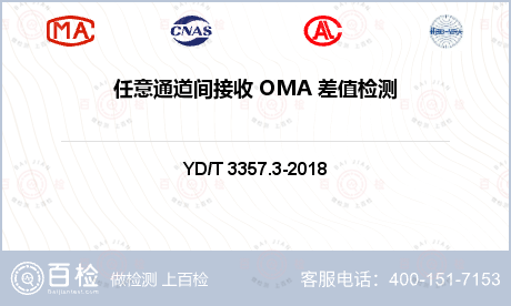 任意通道间接收 OMA 差值检测