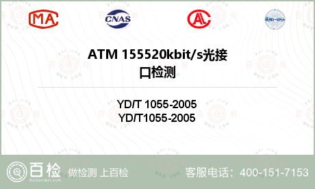 ATM 155520kbit/s
