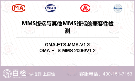 MMS终端与其他MMS终端的兼容