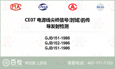 CE07 电源线尖峰信号(时域)