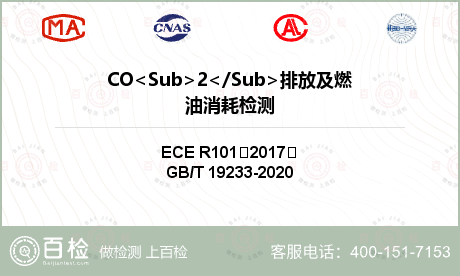 CO<Sub>2</Sub>排放