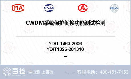 CWDM系统保护倒换功能测试检测
