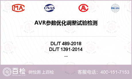 AVR参数优化调整试验检测