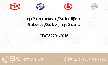 q<Sub>max</Sub>与