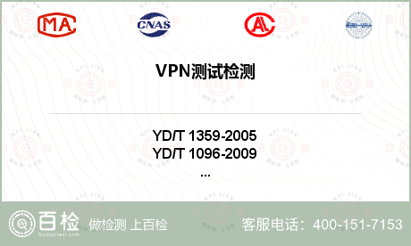 VPN测试检测