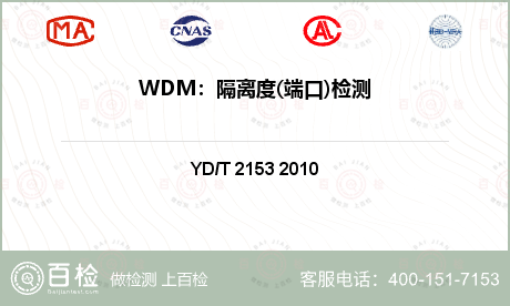 WDM：隔离度(端口)检测