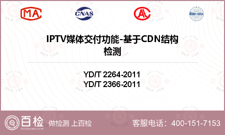 IPTV媒体交付功能-基于CDN结构检测