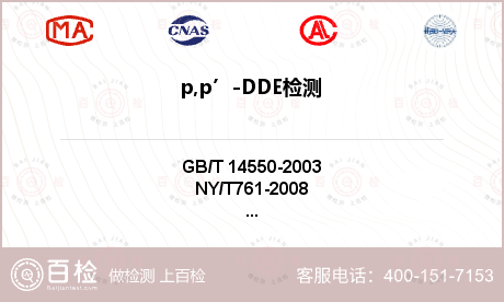 p,p’-DDE检测