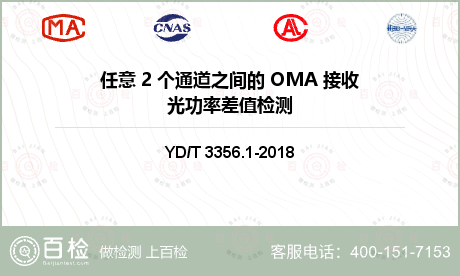 任意 2 个通道之间的 OMA 