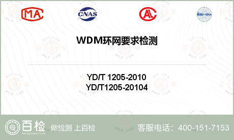 WDM环网要求检测