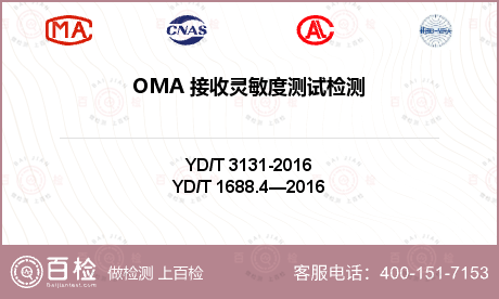 OMA 接收灵敏度测试检测