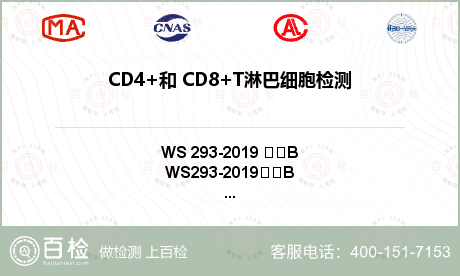 CD4+和 CD8+T淋巴细胞检