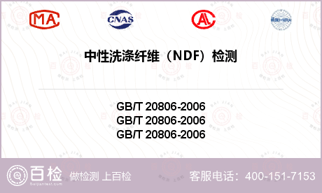 中性洗涤纤维（NDF）检测