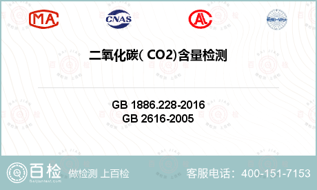 二氧化碳( CO2)含量检测