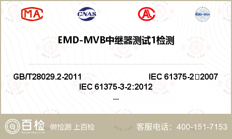 EMD-MVB中继器测试1检测