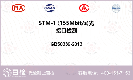 STM-1 (155Mbit/s)光接口检测