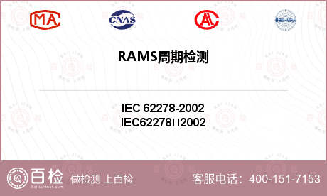RAMS周期检测