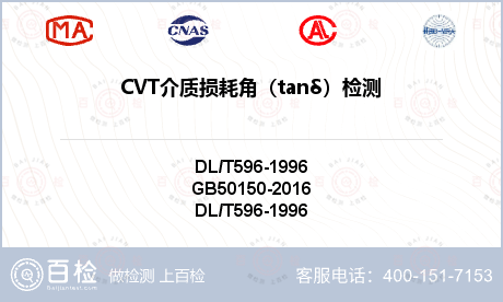 CVT介质损耗角（tanδ）检测